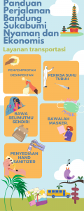 Rekomendasi Travel Bandung Sukabumi