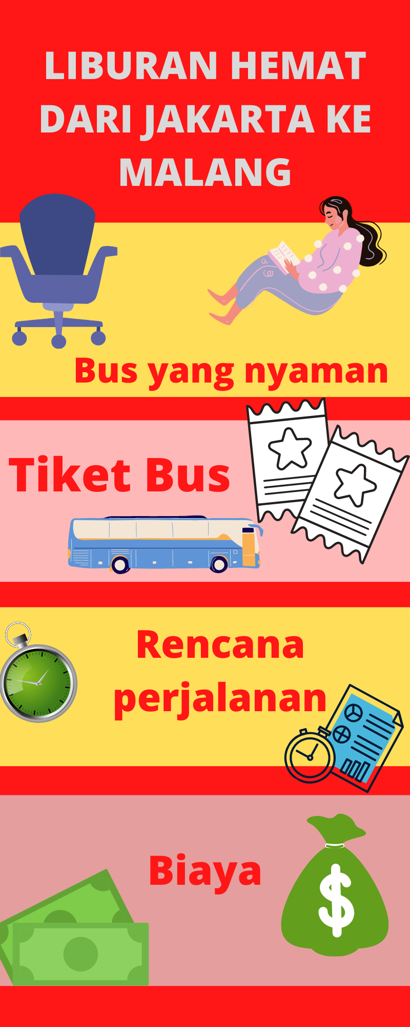 Bus Jakarta Malang