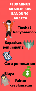 Travel Bandung Jakarta