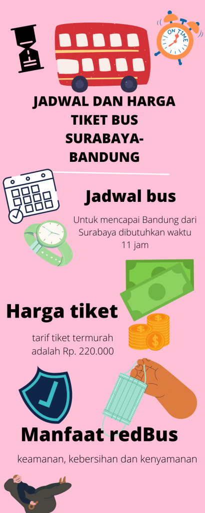 Intip Jadwal Dan Harga Tiket Bus Surabaya-Bandung Berikut Ini, Yuk!